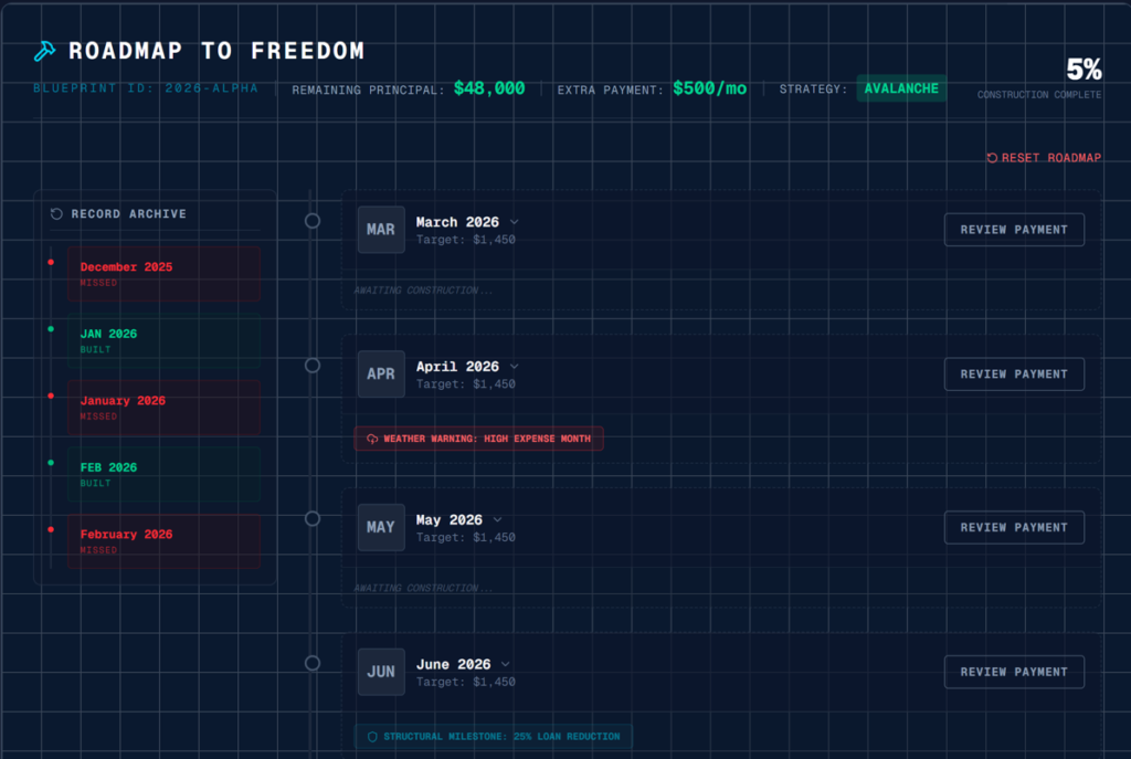 Gamified payment tracker for Level App