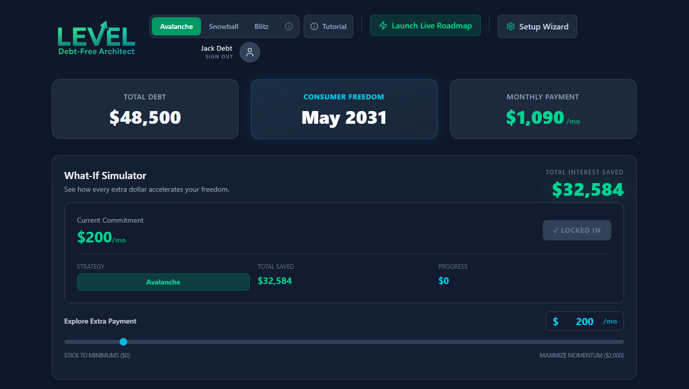 LEVEL Dashboard Interface