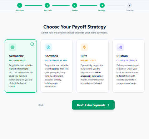 LEVEL Dashboard Strategy Selection