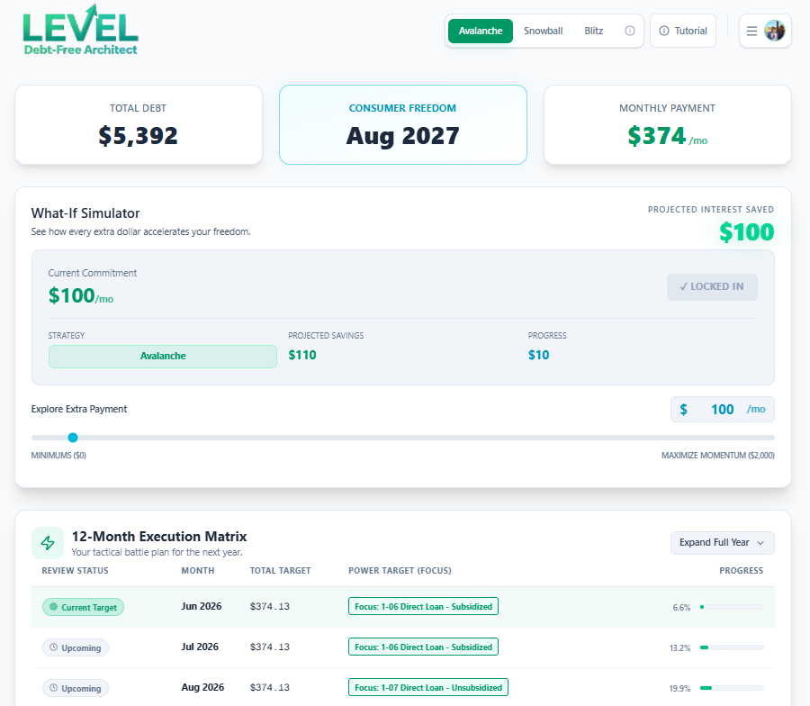 LEVEL Debt-Free Architect 12-Month Construction Blueprint